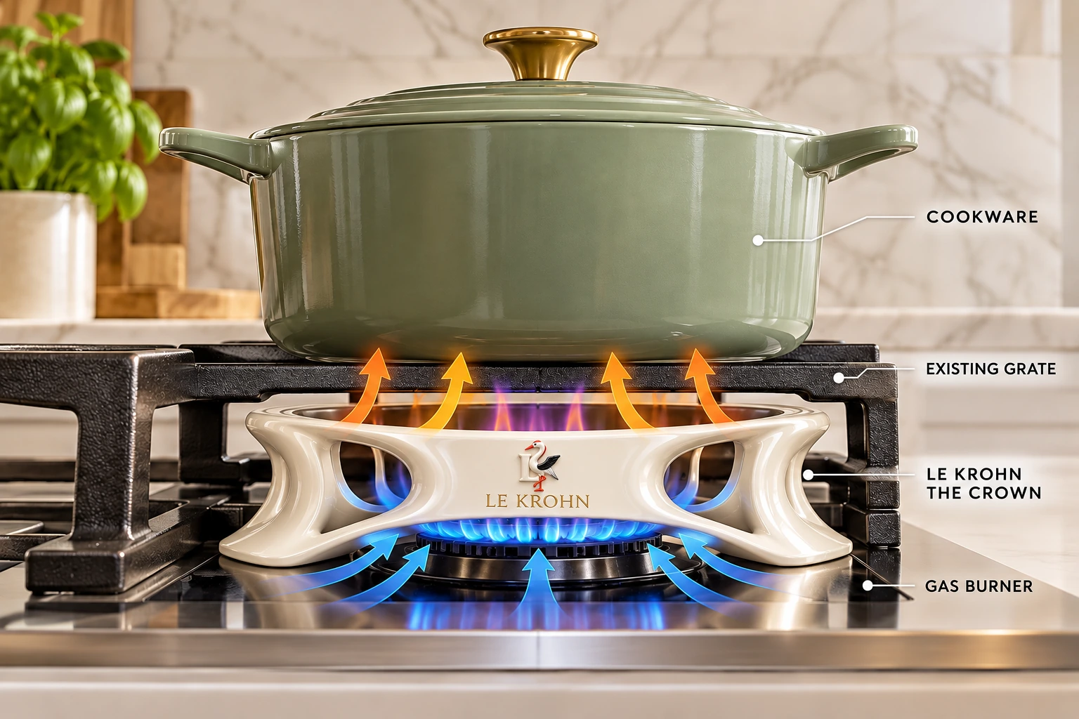 Le Krohn Crown illustration showing cookware, existing grate, the Crown, gas burner and thermal flow